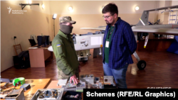 An officer of Ukrainian military intelligence (left) tells Schemes journalist Kyrylo Ovsyaniy about the details installed on the Iranian Mohajer-6 drone.