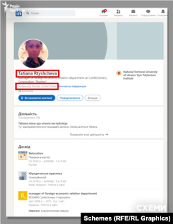 Tetyana Rtyshcheva’s now-deleted LinkedIn profile