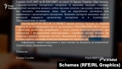 The former director of Ukraine’s State Service of Special Communications and Information Protection says he warned Ukrainian authorities about TRASSIR and DSSL in May 2022.