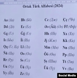 The common Latin-based Turkic alphabet