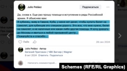 In a VKontakte post, a Cuban man appealed in Russian for help getting a plane ticket to Moscow to report to "any recruitment center."