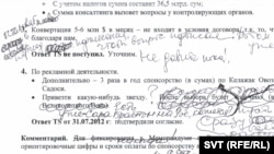 The documents appear to have been reviewed in pen by Gulnara Karimova herself.