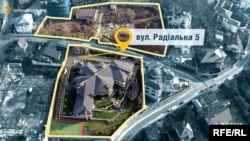 The two Radialna 5 properties, with Poroshenko's empty lot at the top and Kononenko's mansion at the bottom