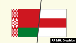 Understanding The Belarusian Flags