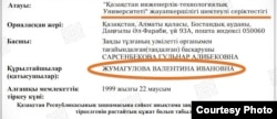 Registration documents reveal that relatives of state officials have become the owners of most Kazakh colleges and universities.