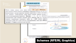 Excerpts from what Ihor Naumets said was a document he signed with Serhiy Shapran. Shapran denied he signed any such document.